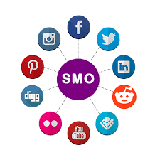SEO and SMO